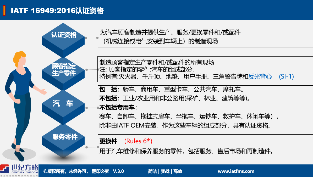 申请IATF16949认证需要具备什么要的条件呢？！