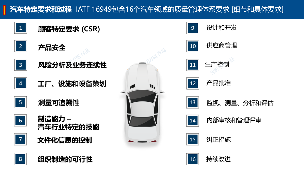 申请IATF16949认证需要具备什么要的条件呢？！